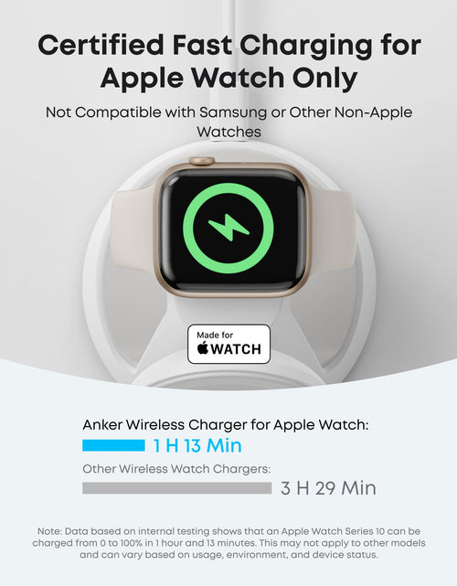 Load image into Gallery viewer, Anker MagGo Wireless Charging Station (3-in-1, Dock Stand)
