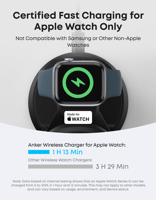 Load image into Gallery viewer, Anker MagGo Wireless Charging Station (3-in-1, Dock Stand)
