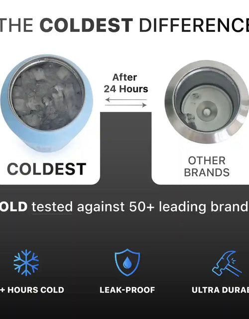 Load image into Gallery viewer, COLDEST 46oz Limitless Ultra v8
