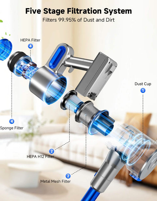 Load image into Gallery viewer, Cordless Vacuum Cleaner with LED Light &amp; Removable Battery – Blue
