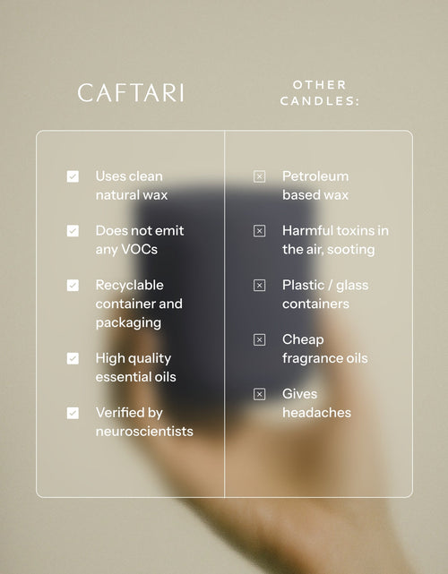 Load image into Gallery viewer, Nidra - Designed for Restorative Sleep
