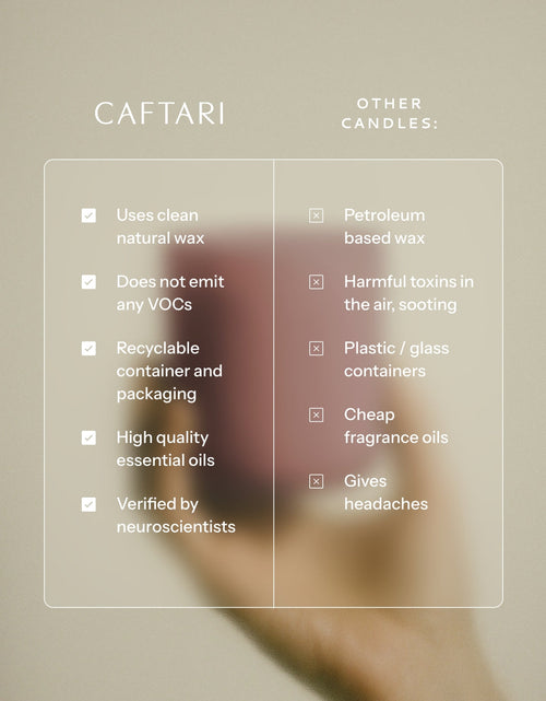 Load image into Gallery viewer, Scent of Nirvana (Meditation Candle)
