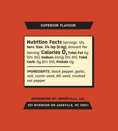 Classic Steak Rub