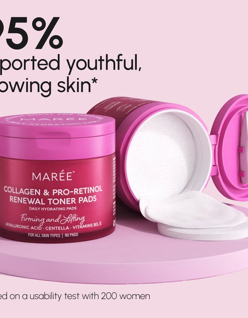 Load image into Gallery viewer, Collagen &amp; Retinol Toner Pads
