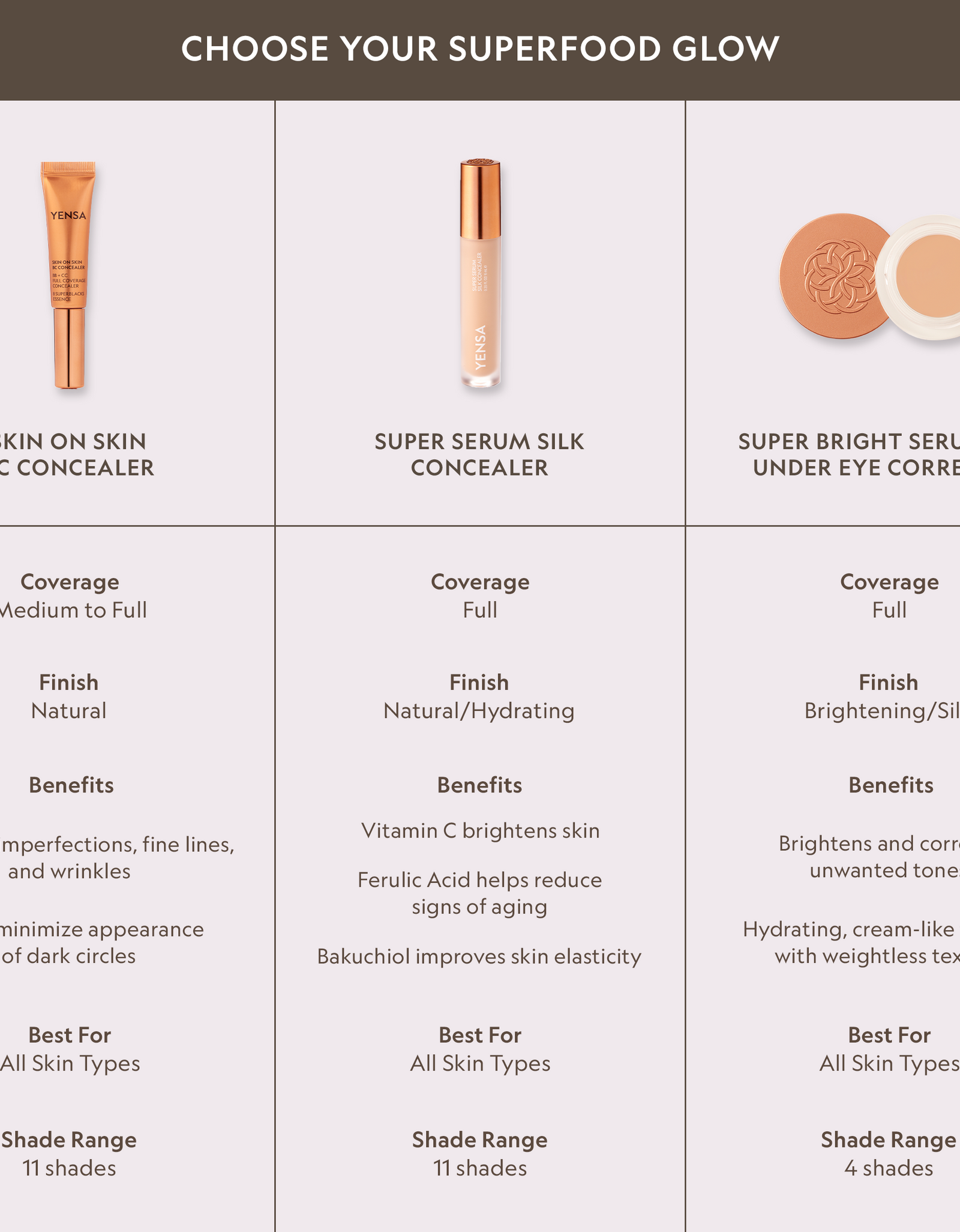 Super Serum Silk Concealer