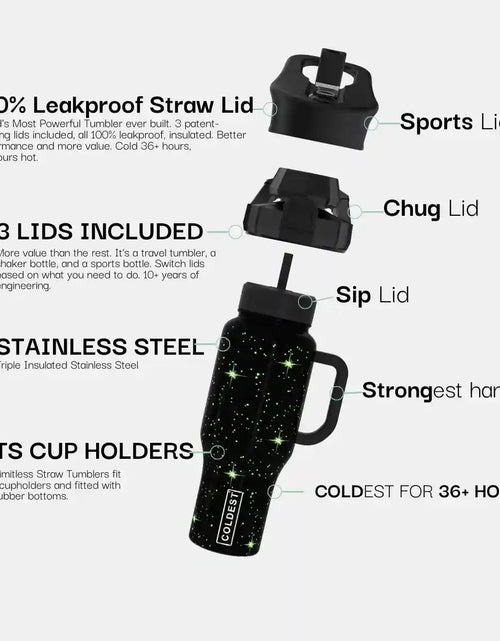 Load image into Gallery viewer, COLDEST 46oz Limitless Ultra v8
