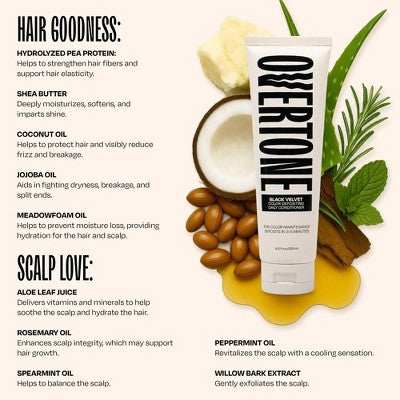 Load image into Gallery viewer, Overtone Black Velvet Daily Conditioner- Semi-Permanent Hair Color 4.5 oz - New
