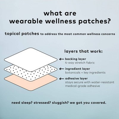 Load image into Gallery viewer, The Good Patch Cycle Plant-Based Vegan Wellness Patch 4ct. - New
