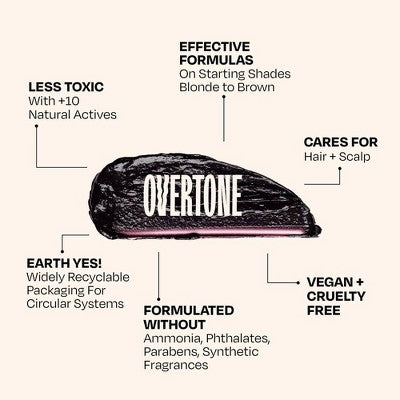 Load image into Gallery viewer, Overtone Black Velvet Daily Conditioner- Semi-Permanent Hair Color 4.5 oz - New
