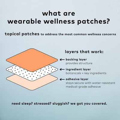 Load image into Gallery viewer, The Good Patch The Essentials Plant-Based Vegan Wellness Patch 12ct - New
