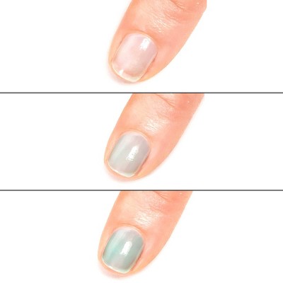 Load image into Gallery viewer, butter London Jelly Preserve Nail Strengthening Treatment Bramley Apple 0.24 fl oz - New
