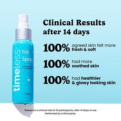 Load image into Gallery viewer, Timeless Skin Care HA Matrixyl 3000 with Cucumber Spray 2 fl oz - New
