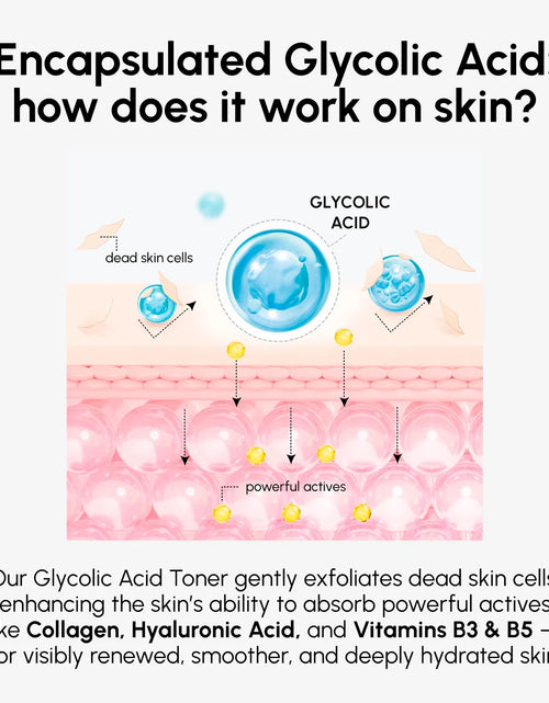 Load image into Gallery viewer, Glow Boost Glycolic Face Toner
