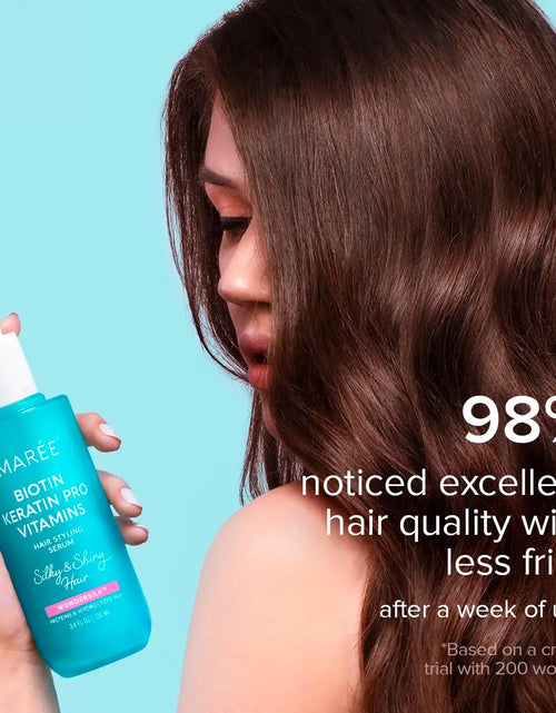 Load image into Gallery viewer, Keratin Oil Serum for Dry &amp; Damaged Hair
