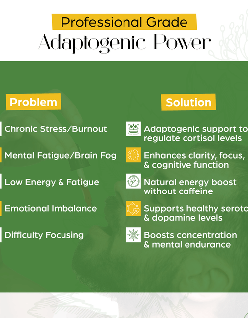 Load image into Gallery viewer, Rhodiola Rosea Tincture – Natural Stress &amp; Energy Support (2 oz)
