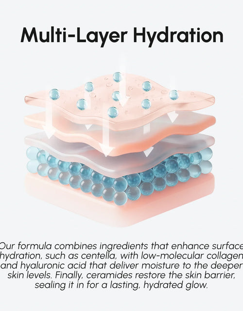 Load image into Gallery viewer, Milky Rice Hydrating Toner
