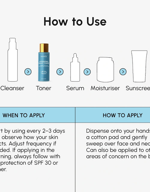 Load image into Gallery viewer, Milky Rice Hydrating Toner
