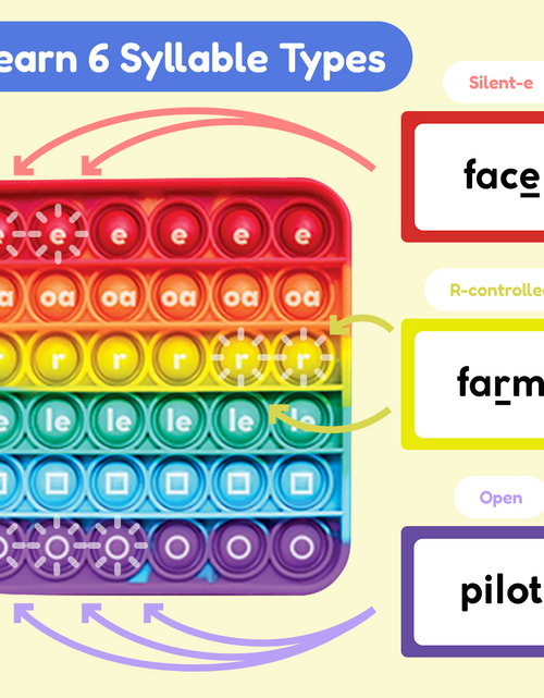 Load image into Gallery viewer, The Reading Digraphs Game
