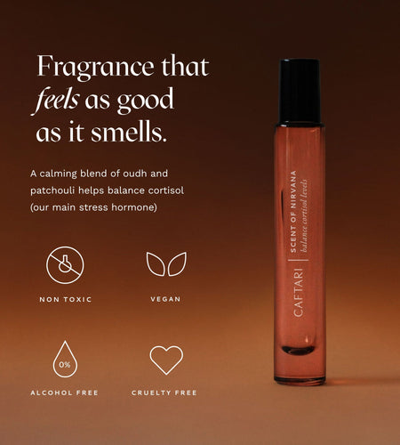 Scent of Nirvana Rollerball