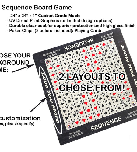 Sequence  Game