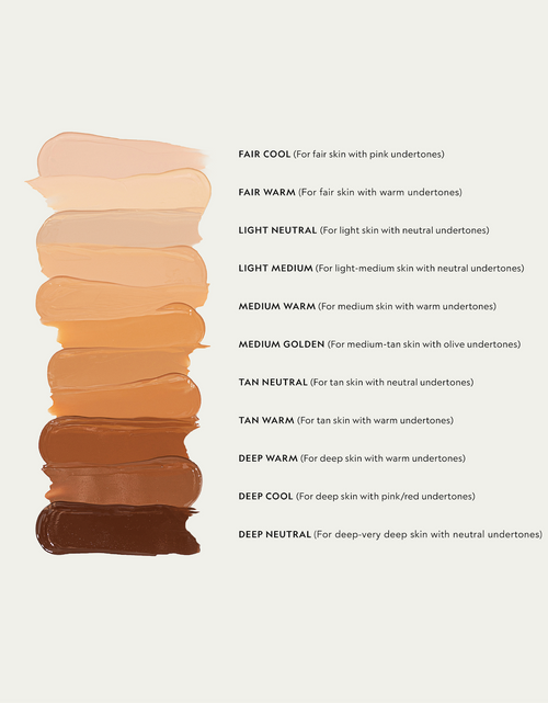 Load image into Gallery viewer, Skin On Skin BB + CC Full Coverage Hyaluronic Serum Concealer
