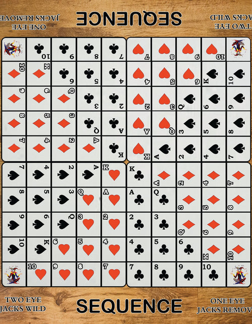 Load image into Gallery viewer, Sequence  Game

