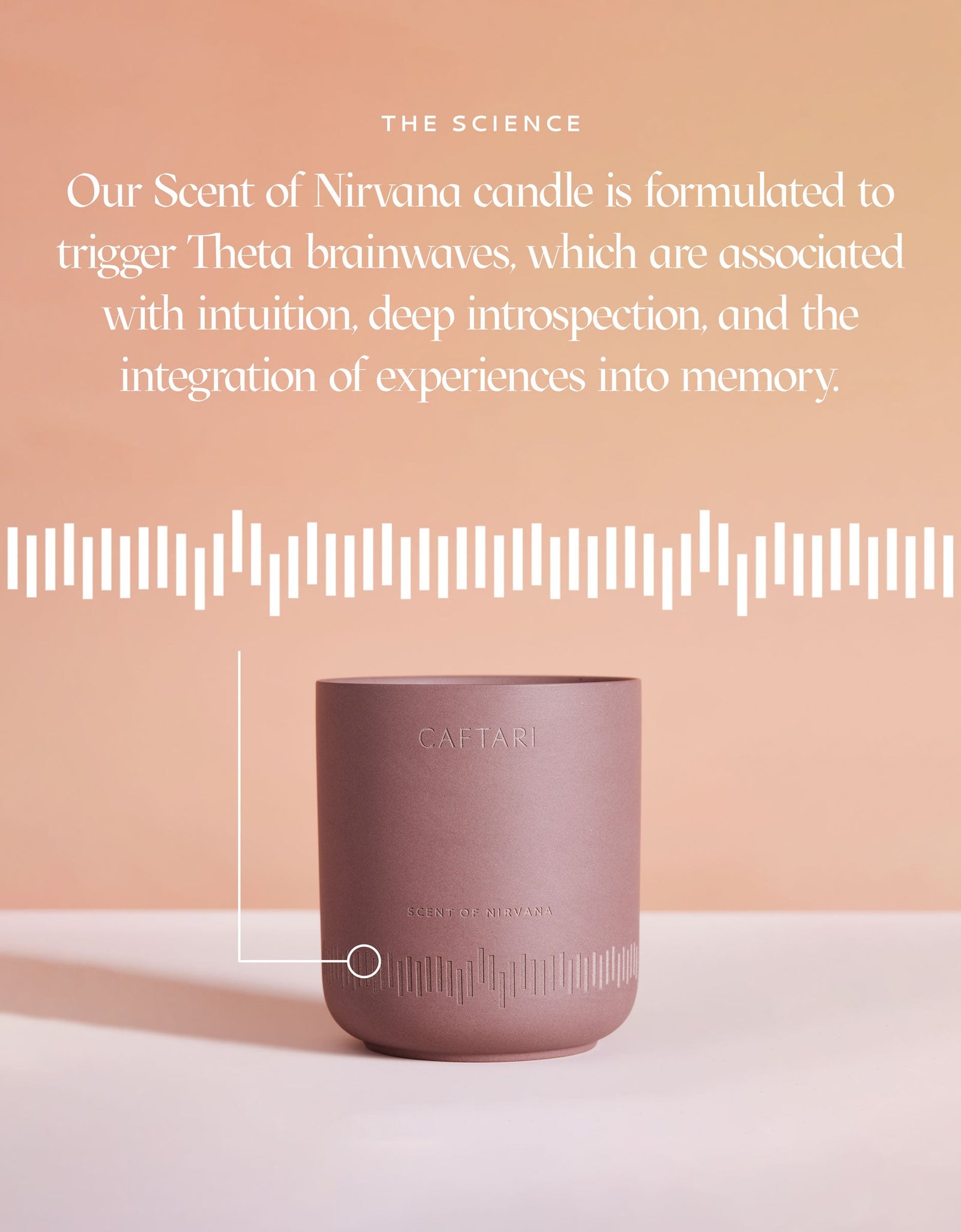 Best Seller Bundle: Scent of Nirvana and Dolce Far Niente