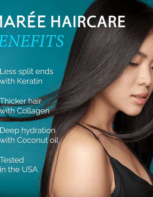 Load image into Gallery viewer, Keratin Hair Treatment
