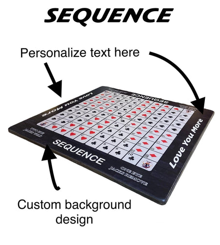 Sequence  Game