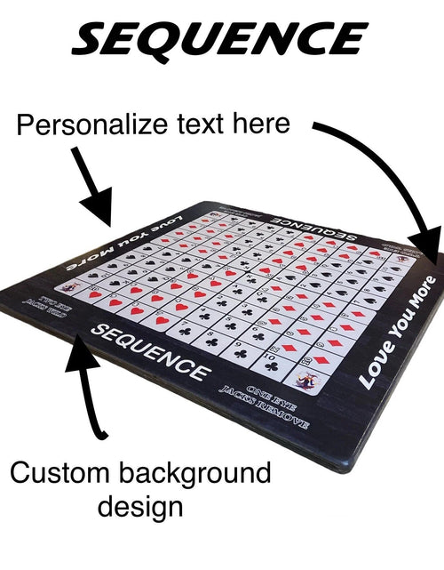 Load image into Gallery viewer, Sequence  Game

